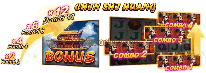 JILI Chin Shi Huang Slot