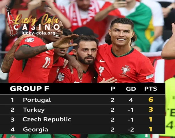 Group F – Portugal qualified first in the group​