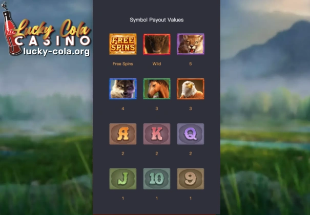 PG Soft Buffalo Win slot machine controls, layout and symbols