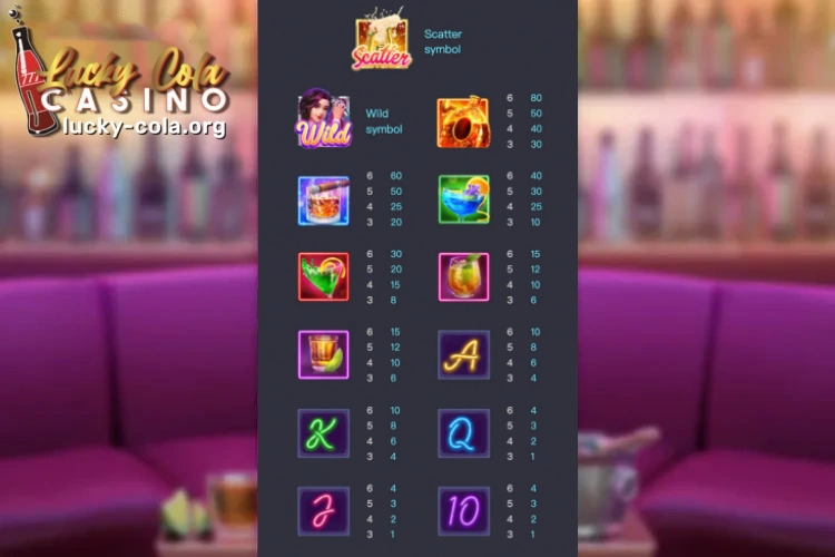 PG Soft Cocktail Nights slot controls, layout and symbols